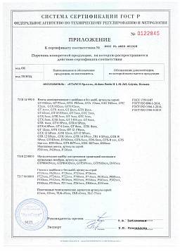 Сертификат на Винт самосверлящий с органическим покрытием gRey.coat с шайбой Z14 и прокладкой EPDM GTR 5 2