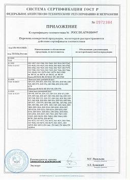 Сертификат на Болт нержавеющий DIN 933 4