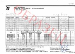 Сертификат на Болты лемешные ГОСТ 7786 DIN 608 (М6-М10) 4