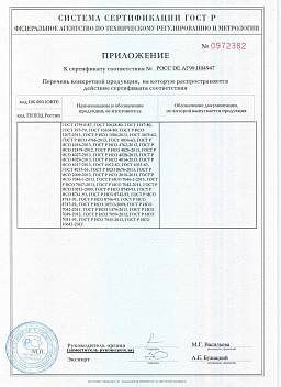 Сертификат на Гайка барашковая DIN 315 2