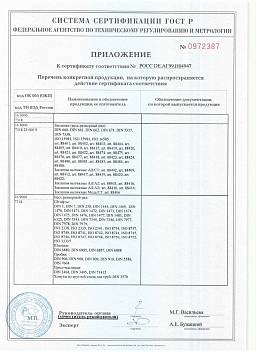 Сертификат на Болт нержавеющий DIN 933 7